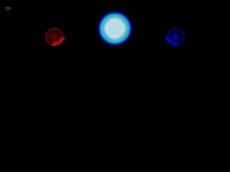 Click to Play!